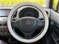 2015 Suzuki Wagon R