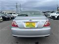 2009 Toyota Mark X