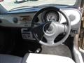 2012 Suzuki Lapin