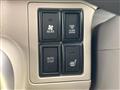 2025 Suzuki Every Wagon