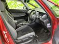 2022 Honda Fit Hybrid