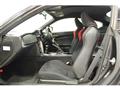 2015 Toyota 86