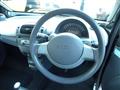 2004 Smart ForTwo