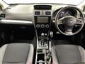 2015 Subaru Impreza