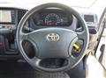 2021 Toyota Townace Truck