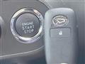 2021 Daihatsu Rocky