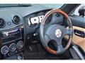 2011 Daihatsu Copen
