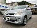 2015 Toyota Passo