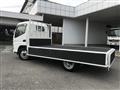 2009 Mitsubishi Fuso Canter
