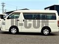 2022 Toyota Hiace Wagon