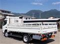 2021 Mitsubishi Fuso Canter