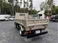 2023 Mitsubishi Fuso Canter