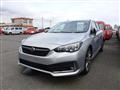 2021 Subaru Impreza