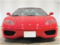 2004 Ferrari Ferrari Others