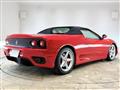 2004 Ferrari Ferrari Others