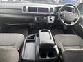 2025 Toyota Hiace Wagon