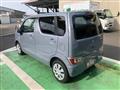 2025 Suzuki Wagon R