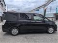 2009 Honda Honda Others