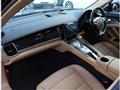 2016 Porsche Panamera