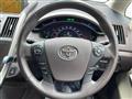 2011 Toyota SAI