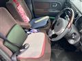 2007 Suzuki Lapin