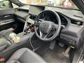 2022 Toyota Harrier
