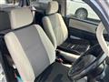 2008 Mitsubishi Pajero Mini
