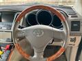 2004 Toyota Harrier