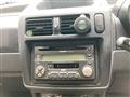 2005 Mitsubishi Pajero Mini