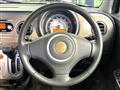 2012 Suzuki Lapin