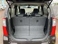 2015 Suzuki Wagon R