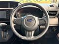 2018 Subaru Justy