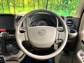 2025 Nissan Clipper Van