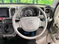2021 Nissan Nissan Others