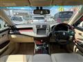 2009 Toyota Crown