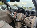 2014 Honda Honda Others