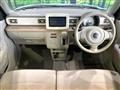 2015 Suzuki Lapin