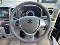 2026 Suzuki Every Wagon