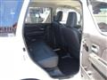 2018 Suzuki Wagon R