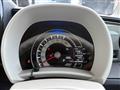 2022 Toyota Alphard Hybrid