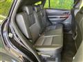 2015 Toyota Harrier