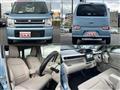 2018 Suzuki Wagon R