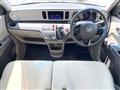2014 Honda Honda Others
