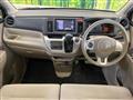 2015 Honda Honda Others