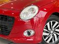 2015 Daihatsu Copen