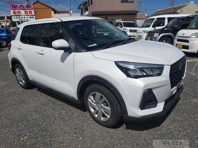 2020 Daihatsu Rocky