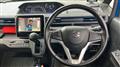 2021 Suzuki Wagon R