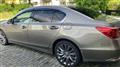 2017 Honda Legend