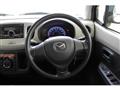 2015 Mazda Mazda Others