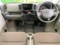 2024 Nissan Clipper Van